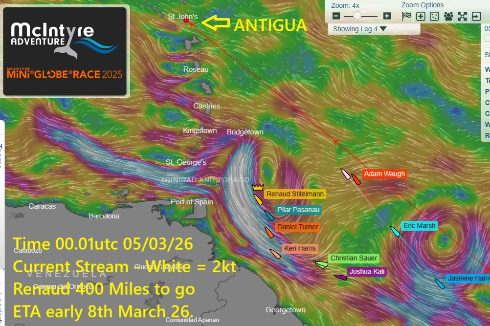 McIntyre Mini Globe Race is GO!