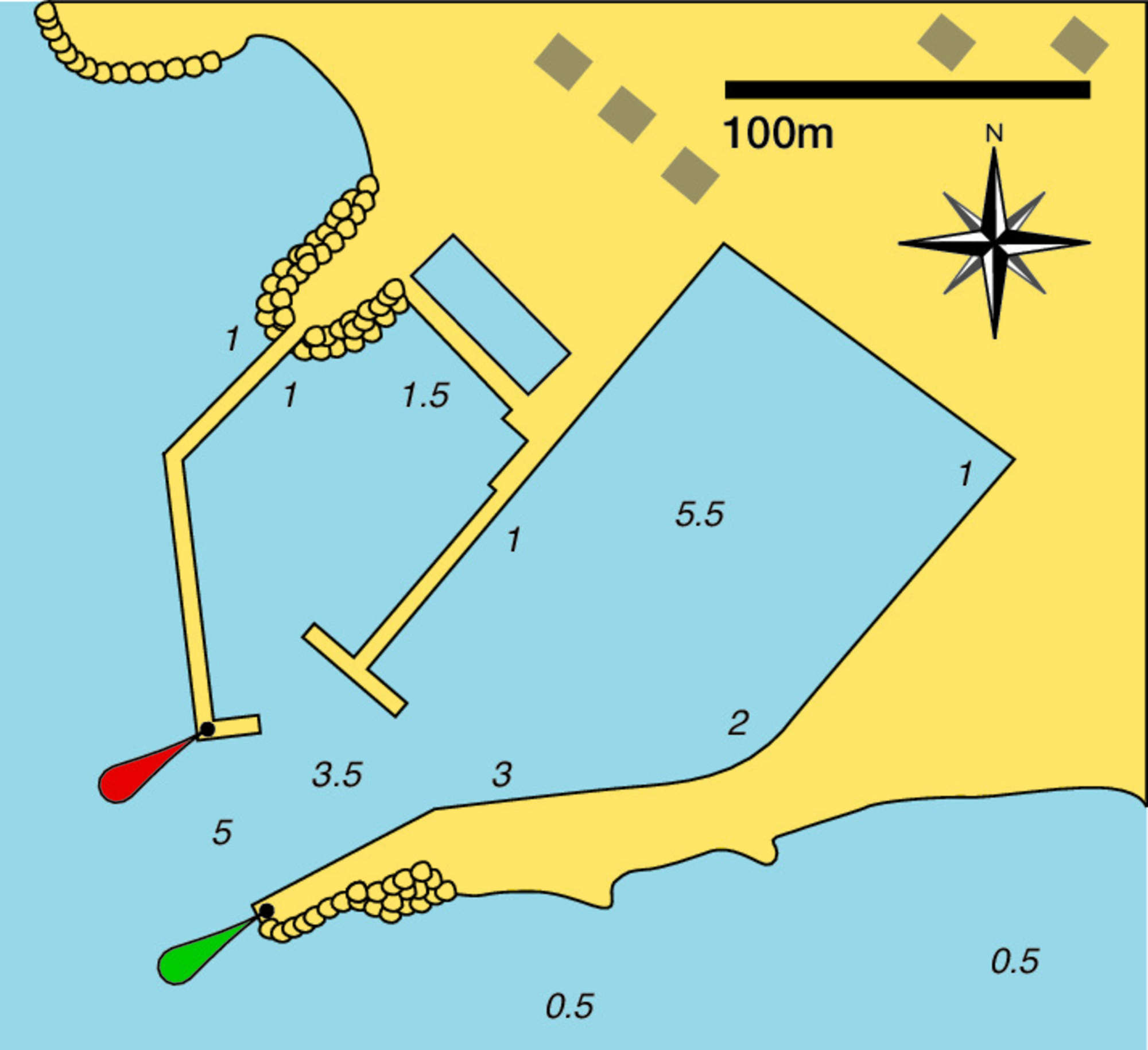 Port of Crikvenica