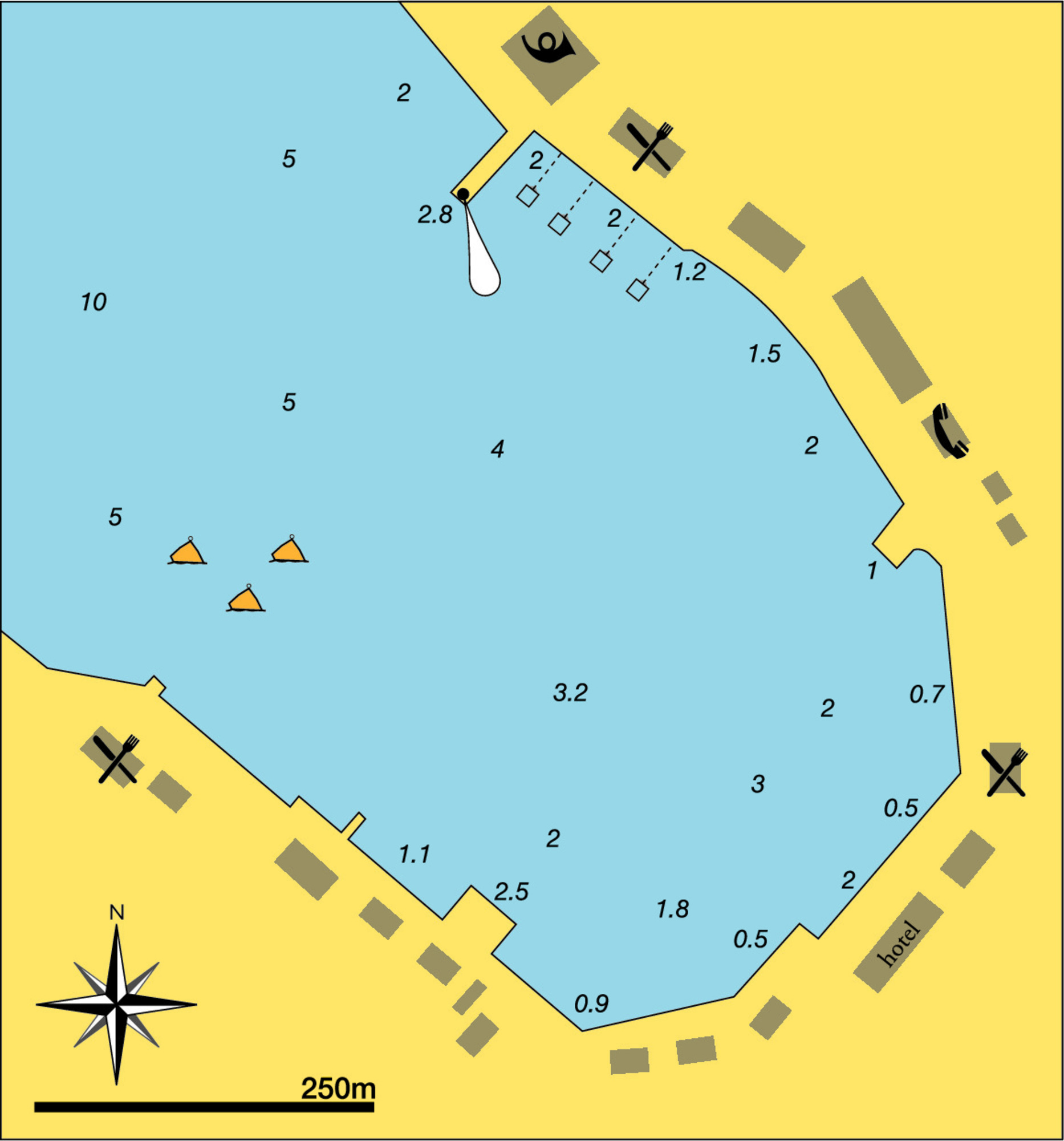 Sipan Harbor